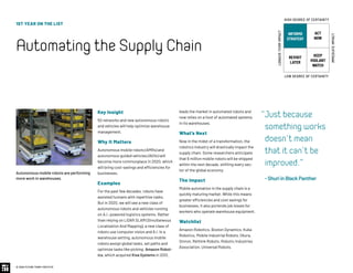 © 2020 FUTURE TODAY INSTITUTE
1ST YEAR ON THE LIST
AutomatingtheSupplyChain
Key Insight
5G networks and new autonomous robots
and vehicles will help optimize warehouse
management.
Why It Matters
Autonomous mobile robots (AMRs) and
autonomous guided vehicles (AGVs) will
become more commonplace in 2020, which
will bring cost-savings and efficiencies for
businesses.
Examples
For the past few decades, robots have
assisted humans with repetitive tasks.
But in 2020, we will see a new class of
autonomous robots and vehicles running
on A.I.-powered logistics systems. Rather
than relying on LiDAR SLAM (Simultaneous
Localization And Mapping), a new class of
robots use computer vision and A.I. In a
warehouse setting, autonomous mobile
robots assign global tasks, set paths and
optimize tasks like picking. Amazon Robot-
ics, which acquired Kiva Systems in 2012,
leads the market in automated robots and
now relies on a host of automated systems
in its warehouses.
What’s Next
Now in the midst of a transformation, the
robotics industry will drastically impact the
supply chain. Some researchers anticipate
that 6 million mobile robots will be shipped
within the next decade, shifting every sec-
tor of the global economy.
The Impact
Mobile automation in the supply chain is a
quickly maturing market. While this means
greater efficiencies and cost savings for
businesses, it also portends job losses for
workers who operate warehouse equipment.
Watchlist
Amazon Robotics, Boston Dynamics, Kuka
Robotics, Mobile Industrial Robots, Okura,
Omron, Rethink Robots, Robotic Industries
Association, Universal Robots.
Autonomous mobile robots are performing
more work in warehouses.
“Justbecause
somethingworks
doesn’tmean
thatitcan’tbe
improved.”
- Shuri inBlack Panther
INFORMS
STRATEGY
REVISIT
LATER
ACT
NOW
KEEP
VIGILANT
WATCH
HIGH DEGREE OF CERTAINTY
LOW DEGREE OF CERTAINTY
IMMEDIATEIMPACT
LONGER-TERMIMPACT
 