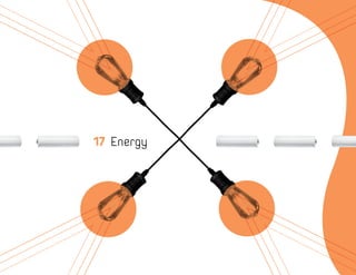 17 Energy
 