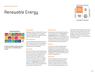 203
2ND YEAR ON THE LIST
Renewable Energy
Key Insight
Renewable energy is collected from sources
that can be replenished on a reasonable
timescale. Renewables include wind, tides,
geothermal heat, and sunlight.
Why It Matters
Last year, 400 global corporations commit-
ted to climate protection and sustainability
goals, while 63 promised to convert their
energy use to 100% renewables.
Examples
More than 100 cities across the globe report
that as much as 70% of their energy produc-
tion now comes from renewables, and at
least 40 cities and 158 companies com-
mitted to dial that up to 100%. Hundreds
more—both cities and countries— pledged
to move to renewable energy production.
Even oil-rich Saudi Arabia is working on a
detailed, long-term plan to help diversify its
economy and move away from oil.
What’s Next
Renewables will take on greater importance
in the coming decade. The International
Energy Agency projects renewables will
account for about 40% of energy distributed
through the global power grid by 2040. In the
next five years, we should see faster growth
in green tech than ever seen previously.
Impact
The amount of clean, renewable energy
bought by some of the world’s largest
companies has tripled since 2018. The U.S.
Energy Information Administration says that
renewables are “the fastest growing source
of electricity generation.”
Watchlist
Acciona Energia, Alterra Power, Atlantica
Yield, Avangrid Renewables, Berkshire
Hathaway Energy, Brookfield Renewable
Partners, Enphase Energy, First Solar, GE
Energy, International Energy Agency, Inve-
nergy, MidAmerican Energy Anemos Energy
Corporation, NextEra Energy, Ormat Tech-
nologies, Orsted, Pattern Energy, Siemens,
SolarEdge, TerraForm Power, Tesla, U.S.
Department of Energy, U.S. Energy Informa-
tion Administration.
INFORMS
STRATEGY
REVISIT
LATER
ACT
NOW
KEEP
VIGILANT
WATCH
HIGH DEGREE OF CERTAINTY
LOW DEGREE OF CERTAINTY
IMMEDIATEIMPACT
LONGER-TERMIMPACT
The UN’s sustainable development goals
include a focus on renewable energy
sources.
 