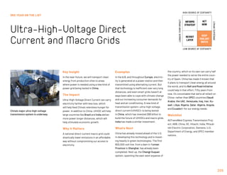 205
3RD YEAR ON THE LIST
Ultra-High-Voltage Direct
Current and Macro Grids
Key Insight
In the near-future, we will transport clean
energy from production sites to areas
where power is needed using a new kind of
power grid being tested in China.
The Impact
Ultra-High-Voltage Direct Current can carry
electricity farther with less loss, which
will help feed China’s relentless hunger for
power. In addition to China, UHVDC will help
large countries like Brazil and India deliver
more power longer distances, which will
help stimulate economic growth.
Why It Matters
A national direct-current macro grid could
drastically lower emissions in an affordable
way without compromising our access to
electricity.
Examples
In the U.S. and throughout Europe, electric-
ity is generated at a power station and then
transmitted using alternating current. But
that technology is inefficient over very long
distances, and even smart grids haven’t al-
ways been able to cope with climate change
and our increasing consumer demands for
heat and air conditioning. A new kind of
transmission system—ultra-high-voltage
direct current (UHVDC)—is being tested
in China, which has invested $88 billion to
build the future of UHVDCs and macro grids.
India has made a similar investment.
What’s Next
China has already moved ahead of the U.S.
in developing this technology and is invest-
ing heavily in green technologies. The first
800,000-volt line, from a dam in Yunnan
Province to Shanghai, has already been
completed. Next up, the Changji Guquan
system, spanning the east-west expanse of
the country, which on its own can carry half
the power needed to serve the entire coun-
try of Spain. China has made it known that
it plans to transport clean energy all around
the world, and its Belt and Road Initiative
could help in that effort. Fifty years from
now, it’s conceivable that we’re all reliant on
China—rather than OPEC countries (Saudi
Arabia, the UAE, Venezuela, Iraq, Iran, Ku-
wait, Libya, Nigeria, Qatar, Algeria, Angola,
and Ecuador)—for our energy needs.
Watchlist
AGTransWest Express Transmission Proj-
ect, ABB, China, GE, Hitachi, India, Mitsub-
ishi Electric Corporation, Siemens, U.S.
Department of Energy, and OPEC member
nations.
INFORMS
STRATEGY
REVISIT
LATER
ACT
NOW
KEEP
VIGILANT
WATCH
HIGH DEGREE OF CERTAINTY
LOW DEGREE OF CERTAINTY
IMMEDIATEIMPACT
LONGER-TERMIMPACT
China’s major ultra-high-voltage
transmission system is underway.
 