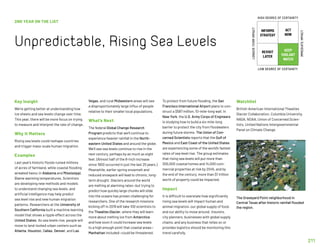 211
2ND YEAR ON THE LIST
Unpredictable, Rising Sea Levels
Key Insight
We’re getting better at understanding how
ice sheets and sea levels change over time.
This year, there will be more focus on trying
to measure and interpret the rate of change.
Why It Matters
Rising sea levels could reshape countries
and trigger mass-scale human migration.
Examples
Last year’s historic floods ruined millions
of acres of farmland, while coastal flooding
wreaked havoc in Alabama and Mississippi.
Blame warming temperatures. Scientists
are developing new methods and models
to understand changing sea levels, and
artificial intelligence may help predict
sea level rise and new human migration
patterns. Researchers at the University of
Southern California built a machine learning
model that shows a ripple effect across the
United States: As sea levels rise, people will
move to land-locked urban centers such as
Atlanta, Houston, Dallas, Denver, and Las
Vegas, and rural Midwestern areas will see
a disproportionately large influx of people
relative to their smaller local populations.
What’s Next
The federal Global Change Research
Program predicts that we’ll continue to
experience heavier rainfall in the North-
eastern United States and around the globe.
We’ll see sea levels continue to rise in the
next century, perhaps by as much as eight
feet. (Almost half of the 8-inch increase
since 1900 occurred in just the last 25 years.)
Meanwhile, earlier spring snowmelt and
reduced snowpack will lead to chronic, long-
term drought. Glaciers around the world
are melting at alarming rates—but trying to
predict how quickly large chunks will slide
into the oceans has proven challenging for
researchers. One of the research missions
kicking off in 2019 will take 100 scientists to
the Thwaites Glacier, where they will learn
more about melting ice from Antarctica
and how soon it could increase sea levels
to a high enough point that coastal areas—
Manhattan included—could be threatened.
To protect from future flooding, the San
Francisco International Airport plans to con-
struct a $587 million, 10-mile-long wall. In
New York, the U.S. Army Corps of Engineers
is studying how to build a six-mile-long
barrier to protect the city from floodwaters
during future storms. The Union of Con-
cerned Scientists reports that the Gulf of
Mexico and East Coast of the United States
are experiencing some of the world's fastest
rates of sea level rise. The group estimates
that rising sea levels will put more than
300,000 coastal homes and 14,000 com-
mercial properties at risk by 2045, and by
the end of the century, more than $1 trillion
worth of property could be impacted.
Impact
It is difficult to overstate how significantly
rising sea levels will impact human and
animal migration, our global supply of food,
and our ability to move around. Insurers,
city planners, businesses with global supply
chains, and any business that relies on or
provides logistics should be monitoring this
trend carefully.
Watchlist
British-American International Thwaites
Glacier Collaboration, Columbia University,
NASA, NOAA, Union of Concerned Scien-
tists, United Nations Intergovernmental
Panel on Climate Change.
The Graveyard Point neighborhood in
Central Texas after historic rainfall flooded
the region.
INFORMS
STRATEGY
REVISIT
LATER
ACT
NOW
KEEP
VIGILANT
WATCH
HIGH DEGREE OF CERTAINTY
LOW DEGREE OF CERTAINTY
IMMEDIATEIMPACT
LONGER-TERMIMPACT
 