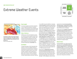 © 2020 FUTURE TODAY INSTITUTE
2ND YEAR ON THE LIST
ExtremeWeatherEvents
superstorms including Hurricane Barry,
Hurricane Dorian, Tropical Storm Imelda,
and Tropical Storm Fernand caused more
than $7 billion worth of damage.
A 2019 report by the Bulletin of the Ameri-
can Meteorological Society (BAMS) con-
firmed the link between the earth’s rising
temperature and extreme weather events.
BAMS relied on a team of 120 scientists
from 10 different countries and used his-
torical observations and model simulations
to produce the 17 peer-reviewed analyses
collected in the special report.
What’s Next
Extreme weather is our new normal. Re-
searchers from the Oeschger Center for
Climate Change Research at Switzerland's
University of Bern reconstructed a global
picture of temperatures for the past 2,000
years. Using six different statistical models,
they found that while there have been short
periods of cooler temperatures, overall the
Earth is warming faster now than during any
other time in the past two millennia.
Key Insight
An extreme weather event falls outside the
norms of typical fluctuations in weather
patterns. They became a more frequent and
pronounced worldwide phenomenon in 2017,
and we have been experiencing them since.
Why It Matters
2019 was one of the most disastrous years
on record for extreme weather events, with
floods, landslides, cyclones, tornados, and
excessive heat that displaced more than
7 million people in the first half of the year
alone. By year’s end, more than a billion
animals had died due to Australia’s fires.
Examples
The past five years on Earth have been the
hottest on record. Our globe’s surface air
temperature increased by about 1.8 degree
Fahrenheit (1 degree Celsius) over the last
115 years, making it now the warmest it’s
been in the history of modern civilization.
We’ve seen a number of record-breaking
climate-related weather extremes. Starting
in July 2019, the worst wildfires in decades
ravaged Australia, devastating large swaths
of the country, leading to at least 28 human
deaths and 3,000 destroyed or damaged
homes. By January 2020, the country’s
capital city of Canberra declared a state of
emergency, due to encroaching fires. For-
ests continued to burn in Alaska, California,
Brazil, Russia, Indonesia and Africa, while
flooding wreaked havoc on Arkansas, Lou-
isiana, Mississippi and Missouri last year.
The Greenland ice sheet melted significant-
ly, while huge expanses of the Arctic had lit-
tle to no ice for long periods of time. In 2018,
the Mendicino Complex Fire became the
largest in California state history and gave
birth to a new term: “firenado,” or a whirling
column of flames that destroys everything
in its path. One such fire vortex topped out
at 17,000 feet above the earth.
Researchers at NOAA National Centers
for Environmental Information found that
storms are moving more slowly than they
did forty years ago, and that means they’re
sticking around longer and causing more
damage. In 2019, dangerous, slow-moving
INFORMS
STRATEGY
REVISIT
LATER
ACT
NOW
KEEP
VIGILANT
WATCH
HIGH DEGREE OF CERTAINTY
LOW DEGREE OF CERTAINTY
IMMEDIATEIMPACT
LONGER-TERMIMPACT
Australia recorded record-high tempera-
tures in the past year. The darker red the
map is, the higher above average the tem-
perature is.
Data from December 2019.
 