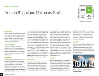 © 2020 FUTURE TODAY INSTITUTE
3RD YEAR ON THE LIST
HumanMigrationPatternsShift
Key Insight
Climate change is forcing people from their
homes and communities, which can under-
mine a region's economic stability. To date,
we don't have an official designation for
“climate change refugees,” but that’s likely
to change in the near future.
Why It Matters
Throughout the world, monsoons,
droughts, and scorching heat are driving
millions of people away from their homes in
search of more hospitable environments—
which makes climate change a national
security issue.
Examples
Hurricane Maria in 2017 triggered a massive
exodus from Puerto Rico, causing one of
the largest migration events in U.S. history.
By December that year, an estimated
215,000 Puerto Ricans had fled the island
for the U.S. mainland. Researchers from the
School of International and Public Affairs at
Columbia University examined new flows of
migrants worldwide and found that people
who applied for asylum between 2000 and
2014 were increasingly on the move due
to “weather shocks.” A study by the Envi-
ronmental Justice Foundation (EJF) says
millions of Bangladeshi families could soon
become climate refugees within their own
countries. It’s a problem that could soon get
worse—a sea level rise of just 1 meter could
result in a 20% loss of Bangladesh’s current
landmass. And it’s not just Bangladesh that’s
at risk. By 2050, climate change is esti-
mated to force 1.7 million people from their
homes and businesses in low-lying southern
regions of Mexico. Nearly 1.5 million Etho-
pians will also need to find new sources of
food and water in the coming decades.
What’s Next
It would be wise for intergovernmental
organizations to begin talks about adopt-
ing official designation—as well as the
corresponding protocols necessary—now,
in preparation for near-future waves of
climate refugees. Researchers at Columbia
University published a study in the journal
Science that predicts climate change could
lead to 1 million climate refugees migrat-
ing into the European Union every year by
2100—creating unimaginable changes to
our existing cities and infrastructure. The
European Justice Forum worked with na-
tional security experts and retired military
leaders to model scenarios for the future
of climate change and human migration,
and it concluded that the number of climate
refugees could soon dwarf the number that
has fled Syria in recent years. We could see
a wave of migration from Africa, the Indian
Subcontinent, and from island nations into
Europe and the U.S.
Impact
A recent World Bank report also looked at
the problem, projecting climate change
could result in 143 million “climate migrants”
by 2050, as people escape crop failure,
water scarcity, and rising seawater. Most
of them will flee developing countries in
sub-Saharan Africa, Latin America, and
South Asia. The World Bank offered a glim-
mer of hope: The future may not be as bleak
if we work now to cut greenhouse gases
drastically and plan for the socio-economic
challenges of migrants, improving educa-
tion, training, and jobs.
Watchlist
Center for Migration Studies, Cornell Univer-
sity, Environmental Justice Foundation,
European Union, National Oceanic and
Atmospheric Administration (NOAA), United
Nations, United Nations High Commissioner
for Refugees (NHCR).
We must prepare for a future wave of
climate refugees.
INFORMS
STRATEGY
REVISIT
LATER
ACT
NOW
KEEP
VIGILANT
WATCH
HIGH DEGREE OF CERTAINTY
LOW DEGREE OF CERTAINTY
IMMEDIATEIMPACT
LONGER-TERMIMPACT
 