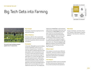 229
1ST YEAR ON THE LIST
BigTechGetsintoFarming
Key Insight
Technology companies are getting into the
agriculture business.
Why It Matters
Farming is a difficult, often unpredictable
business. But it’s one that could be drastically
improved through data collection and predic-
tive analytics.
Examples
In November, Microsoft launched FarmBeats
on Azure marketplace, which is a sort of
internet of things for farms. The effort is a
multi-year plan to modernize agriculture with
data analytics, and it is being tested on two
U.S. farms in which Microsoft has invested.
The system uses unlicensed long-range TV
white space to to connect and capture data
from solar-powered sensors, while drones
gather aerial footage of crops. The data are
mined and refined using machine learning
algorithms, which then send analysis back to
farmers with recommendations for how to
tweak their resource use. The company also
helped launch Grand Farm, a partnership be-
tween farmers, businesses, government, and
entrepreneurs in North Dakota. Over three
years, Grand Farm will help upskill work-
ers to drive agricultural and new business
innovation. Walmart—which we think of as
a technology company as well as a retail-
er—is opening its own meatpacking plants
and dairy processing facilities in an effort to
drive down costs. Meanwhile Amazon’s Jeff
Bezos has invested in vertical farming. (See:
Aeroponics, Vertical Farming, and Indoor
Plant Factories.)
What’s Next
Farm analytics is an active area of RD and
investment. There are a number of startups
actively building products and services for
agriculture, which points to consolidation
over the next few years.
The Impact
The agriculture market is worth an estimated
$5 trillion and has serious implications for
the survival of growing human populations.
Watchlist
Amazon, EarthSense, John Deere, Micro-
soft, Monsanto, Pollen Systems, Solinftec,
TeleSense, Trace Genomics, Understory,
Walmart.
Microsoft’s new FarmBeats program
applies the IoT to agriculture.
INFORMS
STRATEGY
REVISIT
LATER
ACT
NOW
KEEP
VIGILANT
WATCH
HIGH DEGREE OF CERTAINTY
LOW DEGREE OF CERTAINTY
IMMEDIATEIMPACT
LONGER-TERMIMPACT
 