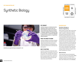 KEY INSIGHT
Synthetic biology is a relatively new inter-
disciplinary field of science that com-
bines engineering, design, and computer
science with biology. Researchers design
or redesign organisms on a molecular level
for new purposes, to make them adaptable
to different environments, or to give them
different abilities.
WHAT YOU NEED TO KNOW
Synthetic biologists are working to develop
new kinds of proteins that might someday
replace the animal meats we consume.
Industrial biologists are investigating how
to build new enzymes that could help break
down plastics.
WHY IT MATTERS
Synthetic biology will someday help repair
defective genes, rid the planet of toxins, de-
stroy cancer cells, and help mass-produce
proteins for our consumption. It could be a
key to a healthier planet. Since 2018, more
than 100 synthetic biology startups have
collectively raised $3.8 billion.
 DEEPER DIVE
Synthetic Biology vs
Genetic Engineering
While synthetic biology might sound similar
to genetic engineering, they are different
fields. In general, modifying an organism
by editing a single gene doesn’t count as
synthetic biology. Engineering rice so that
it can withstand extreme heat results in an
improved strain of rice, which could also be
accomplished through breeding over a long
period of time. But if you wanted rice that
could not only stand up to extreme heat but
could also serve as a convincing substitute
for beef, you’d need to engineer that rice
with a suite of new genes that would result
in an entirely new genetic code. Synthetic
biology involves creating an organism that
doesn’t already exist in nature.
Weird Science
There have been some exciting develop-
ments in this field in the past decade. Swiss
researchers figured out in 2012 that it’s
possible to program mammalian cells to do
basic math. Researchers at the University
Scientists are experimenting to reprogram E. coli.
1ST YEAR ON THE LIST
SyntheticBiology
© 2020 FUTURE TODAY INSTITUTE
INFORMS
STRATEGY
REVISIT
LATER
ACT
NOW
KEEP
VIGILANT
WATCH
HIGH DEGREE OF CERTAINTY
LOW DEGREE OF CERTAINTY
IMMEDIATEIMPACT
LONGER-TERMIMPACT
 