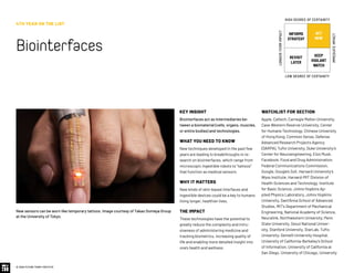 WATCHLIST FOR SECTION
Apple, Caltech, Carnegie Mellon University,
Case Western Reserve University, Center
for Humane Technology, Chinese University
of Hong Kong, Common Sense, Defense
Advanced Research Projects Agency
(DARPA), Tufts University, Duke University’s
Center for Neuroengineering, Elon Musk,
Facebook, Food and Drug Administration,
Federal Communications Commission,
Google, Google’s Soli, Harvard University’s
Wyss Institute, Harvard-MIT Division of
Health Sciences and Technology, Institute
for Basic Science, Johns Hopkins Ap-
plied Physics Laboratory, Johns Hopkins
University, Sant'Anna School of Advanced
Studies, MIT’s Department of Mechanical
Engineering, National Academy of Science,
Neuralink, Northwestern University, Penn
State University, Seoul National Univer-
sity, Stanford University, StarLab, Tufts
University, Gemelli University Hospital,
University of California-Berkeley’s School
of Information, University of California at
San Diego, University of Chicago, University
KEY INSIGHT
Biointerfaces act as intermediaries be-
tween a biomaterial (cells, organs, muscles,
or entire bodies) and technologies.
WHAT YOU NEED TO KNOW
New techniques developed in the past few
years are leading to breakthroughs in re-
search on biointerfaces, which range from
microscopic ingestible robots to “tattoos”
that function as medical sensors.
WHY IT MATTERS
New kinds of skin-based interfaces and
ingestible devices could be a key to humans
living longer, healthier lives.
THE IMPACT
These technologies have the potential to
greatly reduce the complexity and intru-
siveness of administering medicine and
tracking biometrics, increasing quality of
life and enabling more detailed insight into
one’s health and wellness.
4TH YEAR ON THE LIST
Biointerfaces
© 2020 FUTURE TODAY INSTITUTE
INFORMS
STRATEGY
REVISIT
LATER
ACT
NOW
KEEP
VIGILANT
WATCH
HIGH DEGREE OF CERTAINTY
LOW DEGREE OF CERTAINTY
IMMEDIATEIMPACT
LONGER-TERMIMPACT
New sensors can be worn like temporary tattoos. Image courtesy of Takao Someya Group
at the University of Tokyo.
 