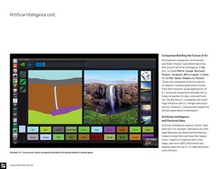 Companies Building the Future of A.I.
Nine big tech companies—six American,
and three Chinese—overwhelmingly drive
the future of artificial intelligence. In the
U.S., it’s the G-MAFIA: Google, Microsoft,
Amazon, Facebook, IBM and Apple. In China
it’s the BAT: Baidu, Alibaba and Tencent.
Those nine companies drive the majority
of research, funding, government involve-
ment and consumer-grade applications of
A.I. University researchers and labs rely on
these companies for data, tools and fund-
ing. The Big Nine A.I. companies also wield
huge influence over A.I. mergers and acqui-
sitions, funding A.I. startups and supporting
the next generation of developers.
Artificial Intelligence
and Personal Data
Artificial intelligence requires robust, clean
data sets. For example, manufacturers with
large data sets can build machine learning
models to help them optimize their supply
chain. Logistics companies with route
maps, real-time traffic information and
weather data can use A.I. to make deliveries
more efficient.
Nvidia’s A.I. turns your hand-scrawled doodles into photorealistic landscapes.
© 2020 FUTURE TODAY INSTITUTE
ArtificialIntelligencecont.
 