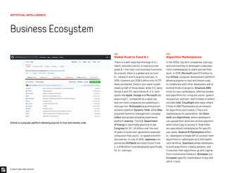 Global Rush to Fund A.I.
There is a well-reported shortage of A.I.
talent, and every sector is hoping to inte-
grate A.I. into their core business functions.
As a result, there is a global race to fund
A.I. research and to acquire startups. In
2019, investors put $136.5 billion into 10,777
deals worldwide. Seed or pre-seed rounds
made up half of those deals, while 21% were
Series A and 12% were Series B. U.S. tech
giants like Apple, Google and Microsoft are
acquiring A.I. companies at a rapid clip,
and non-tech companies are gobbling A.I.
startups too: McDonald’s acquired person-
alization platform Dynamic Yield, while Nike
acquired inventory management company
Celect and guided shopping experience
platform Invertex. The U.S. Department
of Energy is reportedly planning to ask
Congress for $3 - $4 billion over the next
10 years to build next-generation exascale
computers that use A.I. to speed scientific
discoveries. In July of 2019, Japanese con-
glomerate Softbank launched Vision Fund
2, a $108 billion fund designated specifically
for A.I. startups.
Algorithm Marketplaces
In the 2010s, big tech companies, startups
and communities of developers used algo-
rithm marketplaces to share and sell their
work. In 2018, Microsoft paid $7.5 billion to
buy GitHub, a popular development platform
allowing anyone to host and review code,
to collaborate with other developers and to
build all kinds of projects. Amazon’s AWS
hosts its own marketplace, offering models
and algorithms for computer vision, speech
recognition, and text—and its base of sellers
includes Intel, CloudSight and many others.
(Think of AWS Marketplace as an Amazon
for algorithms and models.) There are
marketplaces for generalists, like Gene-
sisAI and Algorithmia, where developers
can upload their work and receive payment
when others pay to access it. Now there
are specialized marketplaces for specific
use cases: Nuance AI Marketplace offers
A.I. developers a single API to connect their
algorithms to radiologists at 6,500 health-
care facilities. Quantiacs allows developers
to build algorithmic trading systems, and
it matches their algorithms up with capital
from institutional investors. Bonseyes is a
European-specific marketplace to buy and
sell A.I. tools.
ARTIFICIAL INTELLIGENCE
BusinessEcosystem
© 2020 FUTURE TODAY INSTITUTE
Github is a popular platform allowing anyone to host and review code.
 