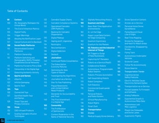 183	 Drone Operation Centers
183	Drones-as-a-Service
183	 Personal Home Drone
	Surveillance
183	 Flying Beyond Visual
	 Line of Sight
184	 Real-Time Mapping
184	 Drones for Dangerous
	 and Hard-To-Reach Areas
184	 Clandestine, Disappearing 	
	Drones
184	 Flying Taxis
185	 Autonomous Underwater 	
	Vehicles
185	 Drone Air Lanes
185	 Follow Me Autonomously
185	 Drone Swarms
186	 Transportation Trends
188	 Cognitive Active
	 Safety Features
188	 Electric Vehicles Cause 		
	 Electricity Demand Spikes
188	Transportation-as-a-Service
188	 Forced Updates To Firmware
	 and Software
189	 Analog Fallbacks
189	 Exponential Growth in
	 Autonomous Miles Data
189	 Autonomous Last
	 Mile Logistics
189	 Mixed-Use Sidewalks
	 and Drone Lanes
190	 Supersonic Flights
© 2020 FUTURE TODAY INSTITUTE
Table of Contents
133	 Cannabis Supply Chains
133	 Cannabis Compliance Systems
133	 Specialized Cannabis
	 CRM Platforms
133	 Banking for Cannabis
	Dispensaries
133	 Digital Makeup
134	 Vaping and E-cigarettes
134	Nootropics
134	Neuroenhancers
135	 Digital Addiction
136	Sextech
138	 Journalism
140	 Continued Media Consolidation
141	 The Subscription
	 Economy Matures
142	 Optimizing for New
	 Types of Search
143	 Investigating the Algorithms
144	 Journalism as a Service
145	 One-To-Few Publishing
146	 Popup Newsrooms
	 and Limited-Edition
	 News Products
148	 Demands for Accountability
	 and Trust
149	 The First Amendment
	 in a Digital Age
150	Censorship
152	 The Proliferation
	 of Splinternets
154	 Content Moderation in the 	
	 Name of National Security
156	 Digitally Retouching History
158	 Quantum and Edge
162	 Near-Real-Time Application
	 Environments
162	 A.I. at the Edge
162	 Hyper-Local Data Centers
	 for Edge Computing
162	 Quantum Supremacy
162	 Quantum for the Masses
164	 5G, Robotics and the Industrial 	
	 Internet of Things
166	 5G Triggers a Surge
	 of New Businesses
167	 Capturing IIoT Metadata
168	 Robots as a Service (RaaS)
169	 Collaborative Robots
170	 Autonomous, Programmable
	 Robot Swarms
171	 Robotic Process Automation
172	 Self-Assembling Robots
173	 Robot Compilers
174	 Soft Robotics
175	 Commercial Quadrupedal 	
	Robots
176	 Personal Robots
	 and Robot Butlers
177	 Ethical Manufacturing
178	 Robot Rights
179	 Smart Dust
180	Transportation
182	Drones
183	 Medical Supply Drone Delivery
98	Content
100	 IRL Geography Reshapes the
	 Virtual World
101	 The End of Attention Metrics
102	 Digital Frailty
104	 Trigger Warnings
106	 Abusing the Notification Layer
107	 Cancel Culture and its Backlash
108	 Social Media Platforms
110	 Decentralized Content 		
	Platforms
111	 Platform Ownership
112	 Platform Switching and 		
	 Demographic Shifts Threaten 	
	 Established Social Networks
113	 Platforms Forced to Pick a Side
115	 Censorship in the Digital Age
117	 Detecting Authentic Activity
118	 Sports and Games
120	eSports
122	 Infinite Gameplay
123 	 Sports Tech
124	Toys
126	 Connected Toys
127	 Gamified Health Toys
	 and Games
128 	 Smart Toys and
	 Privacy Concerns
130	Vices
132	 CBD-Infused Products
132	 Scaling Cannabis Infusion 	
	Techniques
 