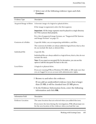 AccessData Corp.



                         2 Select one of the following evidence types and click
                            Continue:

Evidence Type             Description

Acquired Image of Drive A forensic image of a logical or physical drive.

                          If the image is segmented, select the first segment.

                          Important: All the image segments must be placed in a single directory
                          for FTK to process them properly.

                          For a list of supported image formats, see “Supported File Systems
                          and Image Formats” on page 13.

Contents of a Folder      A specific folder, any accompanying sub-folders, and files.

                          The contents of a folder are always added in logical form; that is, they
                          do not include file slack or deleted files.

Individual File           A specific file.

                          Individual files are always added in a logical form; that is, they do not
                          include file slack.
                          Note: If you export an encrypted file for decryption, you can use this
                          option to add the decrypted file back to the case.

Local Drive               A logical or physical drive.

                          If you are running FTK on Windows NT, 2000, or XP, make sure that
                          you are logged in on an account with administrative rights.


                         3 Browse to and select the evidence.
                            If you add an unidentified evidence item that is larger
                            than 25 MB, it will be chunked into 25 MB pieces.
                         4 In the Evidence Information form, enter the following
                            information and click OK:

Information Field         Description

Evidence Location         The same location that you selected when you added this item.

                          If you move the item during the investigation, FTK will prompt you
                          for the new location of the evidence when you load the case.


                                                                Working with Existing Cases        105
 