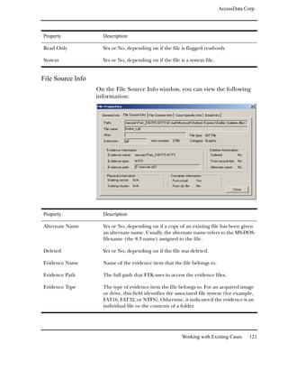 AccessData Corp.




Property             Description

Read Only            Yes or No, depending on if the file is flagged read-only.

System               Yes or No, depending on if the file is a system file.


File Source Info
                   On the File Source Info window, you can view the following
                   information:




Property             Description

Alternate Name       Yes or No, depending on if a copy of an existing file has been given
                     an alternate name. Usually, the alternate name refers to the MS-DOS
                     filename (the 8.3 name) assigned to the file.

Deleted              Yes or No, depending on if the file was deleted.

Evidence Name        Name of the evidence item that the file belongs to.

Evidence Path        The full path that FTK uses to access the evidence files.

Evidence Type        The type of evidence item the file belongs to. For an acquired image
                     or drive, this field identifies the associated file system (for example,
                     FAT16, FAT32, or NTFS). Otherwise, it indicates if the evidence is an
                     individual file or the contents of a folder.




                                                          Working with Existing Cases     121
 