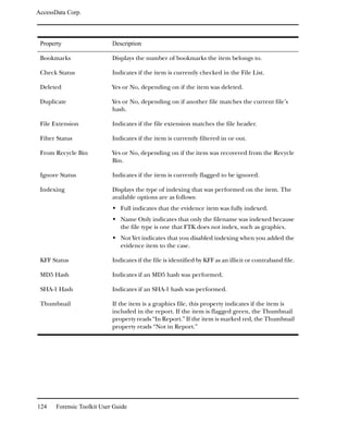 AccessData Corp.



 Property                   Description

 Bookmarks                  Displays the number of bookmarks the item belongs to.

 Check Status               Indicates if the item is currently checked in the File List.

 Deleted                    Yes or No, depending on if the item was deleted.

 Duplicate                  Yes or No, depending on if another file matches the current file’s
                            hash.

 File Extension             Indicates if the file extension matches the file header.

 Filter Status              Indicates if the item is currently filtered in or out.

 From Recycle Bin           Yes or No, depending on if the item was recovered from the Recycle
                            Bin.

 Ignore Status              Indicates if the item is currently flagged to be ignored.

 Indexing                   Displays the type of indexing that was performed on the item. The
                            available options are as follows:
                               Full indicates that the evidence item was fully indexed.
                               Name Only indicates that only the filename was indexed because
                               the file type is one that FTK does not index, such as graphics.
                               Not Yet indicates that you disabled indexing when you added the
                               evidence item to the case.

 KFF Status                 Indicates if the file is identified by KFF as an illicit or contraband file.

 MD5 Hash                   Indicates if an MD5 hash was performed.

 SHA-1 Hash                 Indicates if an SHA-1 hash was performed.

 Thumbnail                  If the item is a graphics file, this property indicates if the item is
                            included in the report. If the item is flagged green, the Thumbnail
                            property reads “In Report.” If the item is marked red, the Thumbnail
                            property reads “Not in Report.”




124    Forensic Toolkit User Guide
 