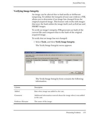 AccessData Corp.



Verifying Image Integrity
                    An image can be altered due to bad media or deliberate
                    tampering. To validate the integrity of your case evidence, FTK
                    allows you to determine if an image has changed from the
                    original acquired image. This feature only works with images
                    that store the hash within the image itself, such as EnCase and
                    SMART images.
                    To verify an image’s integrity, FTK generates an hash of the
                    current file and compares that to the hash of the original
                    acquired image.
                    To verify that an image has not changed:
                     1 Select Tools, and then Verify Image Integrity.
                        The Verify Image Integrity menu appears.




                        The Verify Image Integrity form contains the following
                        information:

Column                Description

Added                 Date when image was added to the case.

Comment               Additional information entered about the image when it was added
                      to the case.

Evidence filename     The name of the image.




                                                               Processing Evidence   133
 