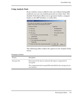 AccessData Corp.



Using Analysis Tools
                       If any evidence item is added to the case without being fully
                       analyzed, you can run analysis processes at a later time. The
                       Analysis Tools form allows you to generate hashes, compare
                       hashes to the KFF database, or index files.




                       The following tables outline the options in the Analysis Tools
                       menu:

Processes to Perform

 Process                 Description

 Entropy Test            Determines if the data in unknown file types is compressed or
                         encrypted.

                         The compressed and encrypted files identified in the entropy test are
                         not indexed.




                                                                    Processing Evidence    135
 