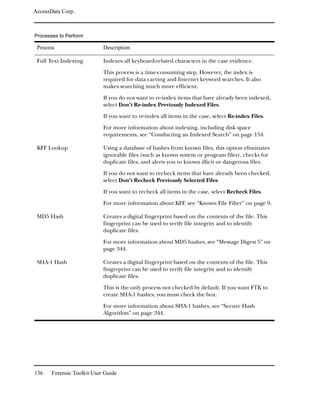 AccessData Corp.



Processes to Perform

 Process                    Description

 Full Text Indexing         Indexes all keyboard-related characters in the case evidence.

                            This process is a time-consuming step. However, the index is
                            required for data carving and Internet keyword searches. It also
                            makes searching much more efficient.

                            If you do not want to re-index items that have already been indexed,
                            select Don’t Re-index Previously Indexed Files.

                            If you want to re-index all items in the case, select Re-index Files.

                            For more information about indexing, including disk space
                            requirements, see “Conducting an Indexed Search” on page 154.

 KFF Lookup                 Using a database of hashes from known files, this option eliminates
                            ignorable files (such as known system or program files), checks for
                            duplicate files, and alerts you to known illicit or dangerous files.

                            If you do not want to recheck items that have already been checked,
                            select Don’t Recheck Previously Selected Files.

                            If you want to recheck all items in the case, select Recheck Files.

                            For more information about KFF, see “Known File Filter” on page 9.

 MD5 Hash                   Creates a digital fingerprint based on the contents of the file. This
                            fingerprint can be used to verify file integrity and to identify
                            duplicate files.

                            For more information about MD5 hashes, see “Message Digest 5” on
                            page 344.

 SHA-1 Hash                 Creates a digital fingerprint based on the contents of the file. This
                            fingerprint can be used to verify file integrity and to identify
                            duplicate files.

                            This is the only process not checked by default. If you want FTK to
                            create SHA-1 hashes, you must check the box.

                            For more information about SHA-1 hashes, see “Secure Hash
                            Algorithm” on page 344.




136    Forensic Toolkit User Guide
 