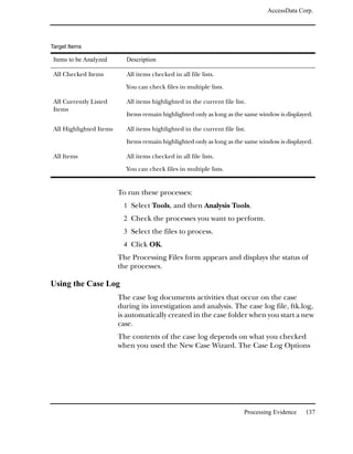 AccessData Corp.




Target Items

 Items to be Analyzed      Description

 All Checked Items         All items checked in all file lists.

                           You can check files in multiple lists.

 All Currently Listed      All items highlighted in the current file list.
 Items
                           Items remain highlighted only as long as the same window is displayed.

 All Highlighted Items     All items highlighted in the current file list.

                           Items remain highlighted only as long as the same window is displayed.

 All Items                 All items checked in all file lists.

                           You can check files in multiple lists.


                         To run these processes:
                           1 Select Tools, and then Analysis Tools.
                           2 Check the processes you want to perform.
                           3 Select the files to process.
                           4 Click OK.
                         The Processing Files form appears and displays the status of
                         the processes.

Using the Case Log
                         The case log documents activities that occur on the case
                         during its investigation and analysis. The case log file, ftk.log,
                         is automatically created in the case folder when you start a new
                         case.
                         The contents of the case log depends on what you checked
                         when you used the New Case Wizard. The Case Log Options




                                                                         Processing Evidence   137
 