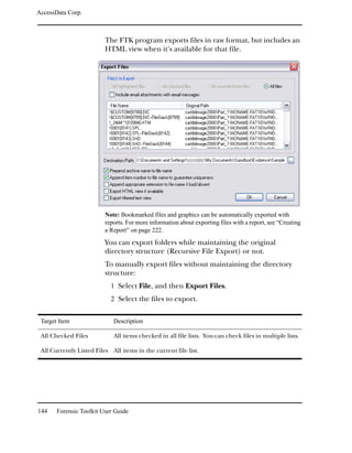 AccessData Corp.



                          The FTK program exports files in raw format, but includes an
                          HTML view when it’s available for that file.




                          Note: Bookmarked files and graphics can be automatically exported with
                          reports. For more information about exporting files with a report, see “Creating
                          a Report” on page 222.
                          You can export folders while maintaining the original
                          directory structure (Recursive File Export) or not.
                          To manually export files without maintaining the directory
                          structure:
                            1 Select File, and then Export Files.
                            2 Select the files to export.


 Target Item                 Description

 All Checked Files           All items checked in all file lists. You can check files in multiple lists.

 All Currently Listed Files All items in the current file list.




144    Forensic Toolkit User Guide
 