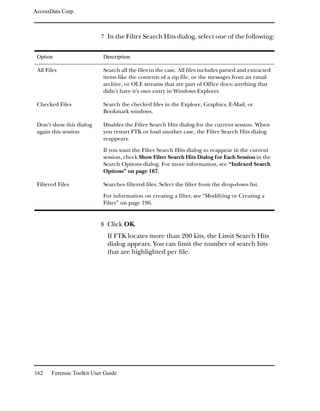 AccessData Corp.



                           7 In the Filter Search Hits dialog, select one of the following:


 Option                     Description

 All Files                  Search all the files in the case. All files includes parsed and extracted
                            items like the contents of a zip file, or the messages from an email
                            archive, or OLE streams that are part of Office docs; anything that
                            didn't have it's own entry in Windows Explorer.

 Checked Files              Search the checked files in the Explore, Graphics, E-Mail, or
                            Bookmark windows.

 Don’t show this dialog     Disables the Filter Search Hits dialog for the current session. When
 again this session         you restart FTK or load another case, the Filter Search Hits dialog
                            reappears.

                            If you want the Filter Search Hits dialog to reappear in the current
                            session, check Show Filter Search Hits Dialog for Each Session in the
                            Search Options dialog. For more information, see “Indexed Search
                            Options” on page 167.

 Filtered Files             Searches filtered files. Select the filter from the drop-down list.

                            For information on creating a filter, see “Modifying or Creating a
                            Filter” on page 196.


                           8 Click OK.
                              If FTK locates more than 200 kits, the Limit Search Hits
                              dialog appears. You can limit the number of search hits
                              that are highlighted per file.




162    Forensic Toolkit User Guide
 