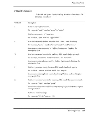AccessData Corp.



Wildcard Characters
                         dtSearch supports the following wildcard characters for
                        indexed searches:

Wildcard      Description

?             Matches any single character.

              For example, “appl?” matches “apply” or “apple.”

              Matches any number of characters.

              For example, “appl” matches “application.”

~             Matches words that contain the same root. This is called stemming.

              For example, “apply~” matches “apply”, “applies”, and “applied.”

              You can also select stemming by clicking Options and checking the
              appropriate box.

%             Matches words that have similar spellings. This is called a fuzzy search.

              For example, “ba%nana” matches “banana” and “bananna.”

              You can also select a fuzzy search by clicking Options and checking the
              appropriate box.

#             Matches words that sound the same. This is called a phonic search.

              For example, “#smith” matches “smith” and “smythe.”

              You can also select a phonic search by clicking Options and checking the
              appropriate box.

&             Matches words that have similar meaning. This is called a synonym search.
              For example, “fast&” matches “quick.”

              You can also select a synonym search by clicking Options and checking the
              appropriate box.

~~            Matches a numeric range.

              For example, “12~~24” matches “18.”




                                                                      Searching a Case    165
 