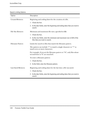 AccessData Corp.




Search Limiting Options

 Option                     Description

 Created Between            Beginning and ending dates for the creation of a file.
                            1. Check the box.
                            2. In the date fields, enter the beginning and ending dates that you want to
                               search.

 File Size Between          Minimum and maximum file sizes, specified in KB.
                            1. Check the box.
                            2. In the size fields, enter the minimum and maximum size in KB of the
                               files that you want to search.

 Filename Pattern           Limits the search to files that match the filename pattern.

                            The pattern can include “?” to match a single character or “*” to
                            match zero or more characters.
                            For example, if you set the filename pattern to “?b”, only files whose
                            second letter is “b” are searched.

                            To enter a filename pattern:
                            1. Check the box.
                            2. In the field, enter the filename pattern.

 Last Saved Between         Beginning and ending dates for the last time a file was saved.
                            1. Check the box.
                            2. In the date fields, enter the beginning and ending dates that you want to
                               search.




168    Forensic Toolkit User Guide
 