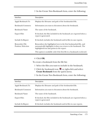 AccessData Corp.



                      3 In the Create New Bookmark form, enter the following:


Interface              Description

Apply Bookmark To      Displays the filename and path of the bookmarked file.

Bookmark Comment       Information you want to document about the bookmark.

Bookmark Name          The name of the bookmark.

Export Files           If checked, the files included in the bookmark are exported when a
                       report is generated.

Include In Report      If checked, includes the bookmark and its files in case reports.

Remember File          Remembers the highlighted text in the first bookmarked file, and
Position/Selection     automatically highlights it when you return to the bookmark. The
                       highlighted text also prints in the report.

                       This option is available only if the first file in a bookmark is selected.


                      4 Click OK.
                     To create a bookmark from the file list:
                      1 Select the files you want to include in the bookmark.
                      2 Click the bookmark icon    or right-click and select
                         Create Bookmark from the quick menu.
                      3 In the Create New Bookmark form, enter the following:


Interface              Description

Apply Bookmark To      Displays the filename and path of the bookmarked file.

Bookmark Comment       Information you want to document about the bookmark.

Bookmark Name          The name of the bookmark.

Export Files           If checked, the files included in the bookmark are exported when a
                       report is generated.

Include In Report      If checked, includes the bookmark and its files in case reports.




                                                                         Searching a Case     173
 