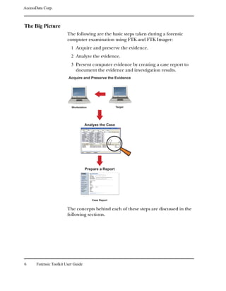 AccessData Corp.



The Big Picture
                         The following are the basic steps taken during a forensic
                         computer examination using FTK and FTK Imager:
                           1 Acquire and preserve the evidence.
                           2 Analyze the evidence.
                           3 Present computer evidence by creating a case report to
                              document the evidence and investigation results.
                         Acquire and Preserve the Evidence




                           Workstation                  Target




                                     Analyze the Case




                                     Prepare a Report




                                         Case Report


                         The concepts behind each of these steps are discussed in the
                         following sections.




6      Forensic Toolkit User Guide
 