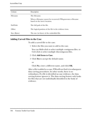 AccessData Corp.



 Column                     Description

 Filename                   The filename.

                            When a filename cannot be recovered, FTK generates a filename
                            based on the item’s location.

 Full Path                  The full path of the file.

 Offset                     The logical position of the file in the evidence item.

 Size (Bytes)               The size (in bytes) of the embedded file.


Adding Carved Files to the Case
                         To add a carved file to the case:
                           1 Select the files you want to add to the case.
                              You can Shift+click to select multiple contiguous files. or
                              Ctrl+click to select multiple discontiguous files.
                           2 Click Add Items to Case.
                           3 Click Yes to accept the default name.
                              or
                              Click No, enter a different name, and click OK.
                         After a file is added to a case, FTK will not find it in subsequent
                         data carving procedures. In other words, there is no
                         redundancy. If a file is identified as case evidence, the data
                         carving feature ignores it. The data carving feature only looks
                         for files that are not individually identified in the body of
                         evidence.




186    Forensic Toolkit User Guide
 