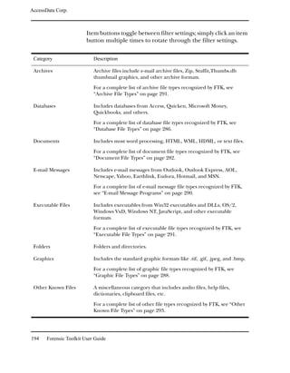 AccessData Corp.



                         Item buttons toggle between filter settings; simply click an item
                         button multiple times to rotate through the filter settings.

 Category                   Description

 Archives                   Archive files include e-mail archive files, Zip, Stuffit,Thumbs.db
                            thumbnail graphics, and other archive formats.

                            For a complete list of archive file types recognized by FTK, see
                            “Archive File Types” on page 291.

 Databases                  Includes databases from Access, Quicken, Microsoft Money,
                            Quickbooks, and others.

                            For a complete list of database file types recognized by FTK, see
                            “Database File Types” on page 286.

 Documents                  Includes most word processing, HTML, WML, HDML, or text files.

                            For a complete list of document file types recognized by FTK, see
                            “Document File Types” on page 282.

 E-mail Messages            Includes e-mail messages from Outlook, Outlook Express, AOL,
                            Netscape, Yahoo, Earthlink, Eudora, Hotmail, and MSN.

                            For a complete list of e-mail message file types recognized by FTK,
                            see “E-mail Message Programs” on page 290.

 Executable Files           Includes executables from Win32 executables and DLLs, OS/2,
                            Windows VxD, Windows NT, JavaScript, and other executable
                            formats.

                            For a complete list of executable file types recognized by FTK, see
                            “Executable File Types” on page 291.

 Folders                    Folders and directories.

 Graphics                   Includes the standard graphic formats like .tif, .gif, .jpeg, and .bmp.

                            For a complete list of graphic file types recognized by FTK, see
                            “Graphic File Types” on page 288.

 Other Known Files          A miscellaneous category that includes audio files, help files,
                            dictionaries, clipboard files, etc.

                            For a complete list of other file types recognized by FTK, see “Other
                            Known File Types” on page 293.




194    Forensic Toolkit User Guide
 