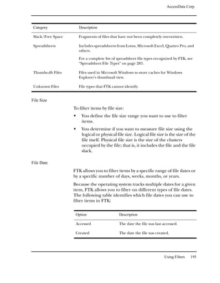 AccessData Corp.




Category              Description

Slack/Free Space      Fragments of files that have not been completely overwritten.

Spreadsheets          Includes spreadsheets from Lotus, Microsoft Excel, Quattro Pro, and
                      others.

                      For a complete list of spreadsheet file types recognized by FTK, see
                      “Spreadsheet File Types” on page 285.

Thumbs.db Files       Files used in Microsoft Windows to store caches for Windows
                      Explorer's thumbnail view.

Unknown Files         File types that FTK cannot identify.


File Size
                   To filter items by file size:
                       You define the file size range you want to use to filter
                       items.
                       You determine if you want to measure file size using the
                       logical or physical file size. Logical file size is the size of the
                       file itself. Physical file size is the size of the clusters
                       occupied by the file; that is, it includes the file and the file
                       slack.

File Date
                   FTK allows you to filter items by a specific range of file dates or
                   by a specific number of days, weeks, months, or years.
                   Because the operating system tracks multiple dates for a given
                   item, FTK allows you to filter on different types of file dates.
                   The following table identifies which file dates you can use to
                   filter items in FTK:

                    Option                    Description

                    Accessed                  The date the file was last accessed.

                    Created                   The date the file was created.




                                                                         Using Filters   195
 