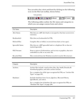 AccessData Corp.



                   You can select the colors and fonts by clicking on the following
                   icon on the File List toolbar, shown below:
                          Fonts and Colors




                   The following tables outline the file status and categories to
                   which you can assign custom fonts and colors:


File Status          Description

Alert Status         Files that are a KFF alert hash or encrypted or that have an incorrect
                     extension.

Bookmarked           Files that you bookmarked in FTK.

Deleted Files        Complete files or folders recovered from slack or free space.

Ignorable Status     Files that are a KFF ignorable hash or a duplicate file or that are
                     marked ignorable.

OLE Streams          Items or pieces of information, such as text or graphics, that were
                     embedded in a file or an entire file.

Recycled Files       Files retrieved from the Windows recycled/recycler file structure.




Category             Description

Archives             Archive files include e-mail archive files, Zip, Stuffit,Thumbs.db
                     thumbnail graphics, and other archive formats.
                     For a complete list of file types recognized by FTK, see “Archive File
                     Types” on page 291.

Databases            Includes databases from Access, Quicken, Microsoft Money,
                     QuickBooks, and others.

                     For a complete list of database file types recognized by FTK, see
                     “Database File Types” on page 286.




                                                                    Customizing FTK        247
 