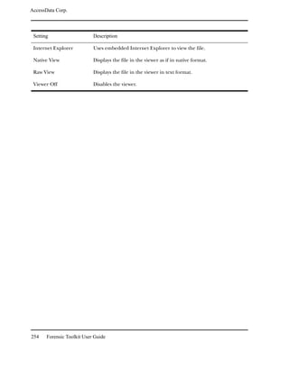 AccessData Corp.



 Setting                    Description

 Internet Explorer          Uses embedded Internet Explorer to view the file.

 Native View                Displays the file in the viewer as if in native format.

 Raw View                   Displays the file in the viewer in text format.

 Viewer Off                 Disables the viewer.




254    Forensic Toolkit User Guide
 