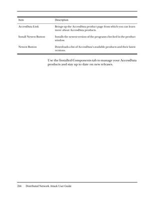Item                          Description

AccessData Link               Brings up the AccessData product page from which you can learn
                              more about AccessData products.

Install Newest Button         Installs the newest version of the programs checked in the product
                              window.

Newest Button                 Downloads a list of AccessData’s available products and their latest
                              versions.


                        Use the Installed Components tab to manage your AccessData
                        products and stay up to date on new releases.




266    Distributed Network Attack User Guide
 