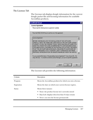 The Licenses Tab
                   The Licenses tab displays dongle information for the current
                   dongle packet file and licensing information for available
                   AccessData products.




                   The Licenses tab provides the following information:


Column                    Description

Program                   Shows the AccessData products for which you own a license.

Expiration                Shows the date on which your current license expires.

Status                    Shows these statuses:
                             None: the product license isn’t currently owned
                             Days Left: displays when less than 31 days remain
                             Never: you own the license permanently




                                                                Managing Licenses      267
 