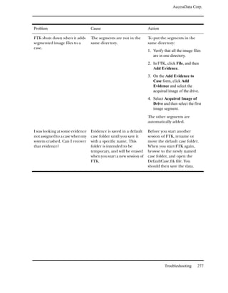 AccessData Corp.




Problem                          Cause                             Action

FTK shuts down when it adds      The segments are not in the       To put the segments in the
segmented image files to a       same directory.                   same directory:
case.
                                                                   1. Verify that all the image files
                                                                      are in one directory.
                                                                   2. In FTK, click File, and then
                                                                      Add Evidence.
                                                                   3. On the Add Evidence to
                                                                      Case form, click Add
                                                                      Evidence and select the
                                                                      acquired image of the drive.
                                                                   4. Select Acquired Image of
                                                                      Drive and then select the first
                                                                      image segment.

                                                                   The other segments are
                                                                   automatically added.

I was looking at some evidence   Evidence is saved in a default    Before you start another
not assigned to a case when my   case folder until you save it     session of FTK, rename or
system crashed. Can I recover    with a specific name. This        move the default case folder.
that evidence?                   folder is intended to be          When you start FTK again,
                                 temporary, and will be erased     browse to the newly named
                                 when you start a new session of   case folder, and open the
                                 FTK.                              DefaultCase.ftk file. You
                                                                   should then save the data.




                                                                             Troubleshooting      277
 