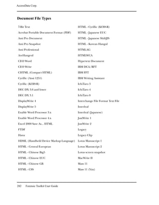 AccessData Corp.



Document File Types

 7-Bit Text                               HTML - Cyrillic (KOI8-R)

 Acrobat Portable Document Format (PDF)   HTML - Japanese EUC

 Ami Pro Document                         HTML - Japanese ShiftJIS

 Ami Pro Snapshot                         HTML - Korean Hangul

 Ami Professional                         HTMLAG

 AreHangeul                               HTMLWCA

 CEO Word                                 Hypertext Document

 CEO Write                                IBM DCA/RFT

 CHTML (Compact HTML)                     IBM FFT

 Cyrillic (Ansi 1251)                     IBM Writing Assistant

 Cyrillic (KOI8-R)                        IchiTaro 3

 DEC DX 3.0 and lower                     IchiTaro 4

 DEC DX 3.1                               IchiTaro 8

 DisplayWrite 4                           Interchange File Format Text File

 DisplayWrite 5                           Interleaf

 Enable Word Processor 3.x                Interleaf (Japanese)

 Enable Word Processor 4.x                JustWrite 1

 Excel 2000 Save As... HTML               JustWrite 2

 FTDF                                     Legacy

 Hana                                     Legacy Clip

 HDML (Handheld Device Markup Language)   Lotus Manuscript 1

 HTML - Central European                  Lotus Manuscript 2

 HTML - Chinese Big5                      Lotus screen snapshot

 HTML - Chinese EUC                       MacWrite II

 HTML - Chinese GB                        Mass 11

 HTML - CSS                               Mass 11 (Vax)




282     Forensic Toolkit User Guide
 