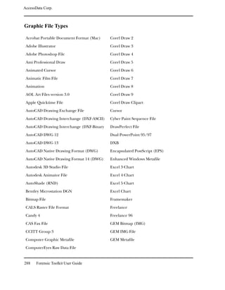 AccessData Corp.



Graphic File Types

 Acrobat Portable Document Format (Mac)    Corel Draw 2

 Adobe Illustrator                         Corel Draw 3

 Adobe Photoshop File                      Corel Draw 4

 Ami Professional Draw                     Corel Draw 5

 Animated Cursor                           Corel Draw 6

 Animatic Film File                        Corel Draw 7

 Animation                                 Corel Draw 8

 AOL Art Files version 3.0                 Corel Draw 9

 Apple Quicktime File                      Corel Draw Clipart

 AutoCAD Drawing Exchange File             Cursor

 AutoCAD Drawing Interchange (DXF-ASCII)   Cyber Paint Sequence File

 AutoCAD Drawing Interchange (DXF-Binary   DrawPerfect File

 AutoCAD DWG 12                            Dual PowerPoint 95/97

 AutoCAD DWG 13                            DXB

 AutoCAD Native Drawing Format (DWG)       Encapsulated PostScript (EPS)

 AutoCAD Native Drawing Format 14 (DWG)    Enhanced Windows Metafile

 Autodesk 3D Studio File                   Excel 3 Chart

 Autodesk Animator File                    Excel 4 Chart

 AutoShade (RND)                           Excel 5 Chart

 Bentley Microstation DGN                  Excel Chart

 Bitmap File                               Framemaker

 CALS Raster File Format                   Freelance

 Candy 4                                   Freelance 96

 CAS Fax File                              GEM Bitmap (IMG)

 CCITT Group 3                             GEM IMG File

 Computer Graphic Metafile                 GEM Metafile

 ComputerEyes Raw Data File


288    Forensic Toolkit User Guide
 