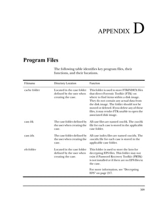 APPENDIX                        D
Program Files
               The following table identifies key program files, their
               functions, and their locations.

Filename       Directory Location           Function

cache folder   Located in the case folder   This folder is used to store FTKINDEX files
               defined by the user when     that direct Forensic Toolkit (FTK) on
               creating the case.           where to find items within a disk image.
                                            They do not contain any actual data from
                                            the disk image. The folder should not be
                                            moved or deleted. If you delete any of these
                                            files, it may render FTK unable to open the
                                            associated disk image.

case.ftk       The case folder defined by   All case files are named case.ftk. The case.ftk
               the user when creating the   file for each case is stored in the applicable
               case.                        case folder.

case.idx       The case folder defined by   All case index files are named case.idx. The
               the user when creating the   case.idx file for each case is stored in the
               case.                        applicable case folder.

efs folder     Located in the case folder   This folder is used to store the keys for
               defined by the user when     decrypting EFS files. This folder may not
               creating the case.           exist if Password Recovery Toolkit (PRTK)
                                            is not installed or if there are no EFS files in
                                            the case.

                                            For more information, see “Decrypting
                                            EFS” on page 217.




                                                                                         309
 