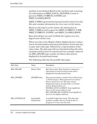 AccessData Corp.



                         machine is not docked. Based on the machine state at startup,
                         the information in HKEY_LOCAL_MACHINE is used to
                         generate HKEY_CURRENT_CONFIG and
                         HKEY_CLASSES_ROOT.
                         HKEY_USERS is generated at startup from the system User.dat
                         files and contains information for every user on the system.
                         Based on who logs in to the system, the information in
                         HKEY_USERS is used to generate HKEY_CURRENT_USER,
                         HKEY_CURRENT_CONFIG, and HKEY_CLASSES_ROOT.
                         Keys and sub-keys are used to divide the registry tree into
                         logical units off the root.
                         When you select a key, Registry Editor displays the key’s values;
                         that is, the information associated with that key. Each value has
                         a name and a data type, followed by a representation of the
                         value’s data. The data type tells you what kind of data the value
                         contains as well as how it is represented. For example, values of
                         the REG_BINARY type contain raw binary data and are
                         displayed in hexadecimal format.
                         The following table lists the possible data types:

 Data Type                  Name             Description

 REG_BINARY                 Binary Value     Raw binary data. Most hardware component
                                             information is stored as binary data and is
                                             displayed in hexadecimal format.

 REG_DWORD                  DWORD Value      Data represented by a number that is 4 bytes long
                                             (a 32-bit integer). Many parameters for device
                                             drivers and services are this type and are
                                             displayed in binary, hexadecimal, or decimal
                                             format. Related values are
                                             DWORD_LITTLE_ENDIAN (least significant
                                             byte is at the lowest address) and
                                             REG_DWORD_BIG_ENDIAN (least significant
                                             byte is at the highest address).

 REG_EXPAND_SZ              Expandable       A variable-length data string. This data type
                            String Value     includes variables that are resolved when a
                                             program or service uses the data.




322    Forensic Toolkit User Guide
 