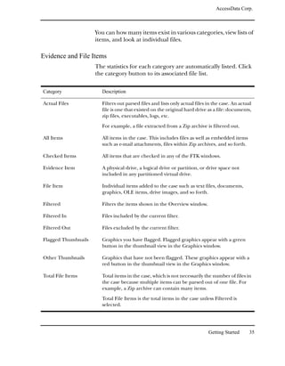 AccessData Corp.



                     You can how many items exist in various categories, view lists of
                     items, and look at individual files.

Evidence and File Items
                     The statistics for each category are automatically listed. Click
                     the category button to its associated file list.

Category               Description

Actual Files           Filters out parsed files and lists only actual files in the case. An actual
                       file is one that existed on the original hard drive as a file: documents,
                       zip files, executables, logs, etc.

                       For example, a file extracted from a Zip archive is filtered out.

All Items              All items in the case. This includes files as well as embedded items
                       such as e-mail attachments, files within Zip archives, and so forth.

Checked Items          All items that are checked in any of the FTK windows.

Evidence Item          A physical drive, a logical drive or partition, or drive space not
                       included in any partitioned virtual drive.

File Item              Individual items added to the case such as text files, documents,
                       graphics, OLE items, drive images, and so forth.

Filtered               Filters the items shown in the Overview window.

Filtered In            Files included by the current filter.

Filtered Out           Files excluded by the current filter.

Flagged Thumbnails     Graphics you have flagged. Flagged graphics appear with a green
                       button in the thumbnail view in the Graphics window.

Other Thumbnails       Graphics that have not been flagged. These graphics appear with a
                       red button in the thumbnail view in the Graphics window.

Total File Items       Total items in the case, which is not necessarily the number of files in
                       the case because multiple items can be parsed out of one file. For
                       example, a Zip archive can contain many items.

                       Total File Items is the total items in the case unless Filtered is
                       selected.




                                                                            Getting Started     35
 