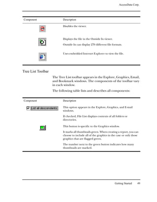 AccessData Corp.




Component                  Description

                           Disables the viewer.



                           Displays the file in the Outside In viewer.

                           Outside In can display 270 different file formats.


                           Uses embedded Internet Explorer to view the file.




Tree List Toolbar
                    The Tree List toolbar appears in the Explore, Graphics, Email,
                    and Bookmark windows. The components of the toolbar vary
                    in each window.
                    The following table lists and describes all components:

Component                  Description

                           This option appears in the Explore, Graphics, and E-mail
                           windows.

                           If checked, File List displays contents of all folders or
                           directories.

                           This button is specific to the Graphics window.

                           It marks all thumbnails green. When creating a report, you can
                           choose to include all of the graphics in the case or only those
                           graphics that are flagged green.
                           The number next to the green button indicates how many
                           thumbnails are marked.




                                                                         Getting Started   49
 