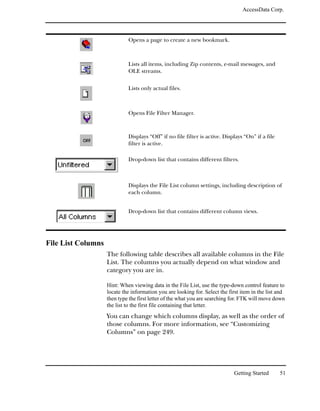 AccessData Corp.




                             Opens a page to create a new bookmark.



                             Lists all items, including Zip contents, e-mail messages, and
                             OLE streams.


                             Lists only actual files.



                             Opens File Filter Manager.



                             Displays “Off” if no file filter is active. Displays “On” if a file
                             filter is active.

                             Drop-down list that contains different filters.



                             Displays the File List column settings, including description of
                             each column.


                             Drop-down list that contains different column views.




File List Columns
                    The following table describes all available columns in the File
                    List. The columns you actually depend on what window and
                    category you are in.

                    Hint: When viewing data in the File List, use the type-down control feature to
                    locate the information you are looking for. Select the first item in the list and
                    then type the first letter of the what you are searching for. FTK will move down
                    the list to the first file containing that letter.
                    You can change which columns display, as well as the order of
                    those columns. For more information, see “Customizing
                    Columns” on page 249.




                                                                             Getting Started       51
 