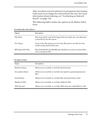 AccessData Corp.



                          After an evidence item is indexed, it is merged into the existing
                          index and can no longer be removed from the case. For more
                          information about indexing, see “Conducting an Indexed
                          Search” on page 154.
                          The following tables outline the options in the Refine Index
                          form:

Unconditionally Index Options

 Option                         Description

 File Slack                     Data beyond the end of the logical file but within the area allocated
                                to that file by the file system.

 Free Space                     Areas in the file system not currently allocated to any file but that
                                could contain deleted file data.

 KFF Ignorable Files            Files identified by the HashKeeper database as common, known files,
                                such as program files.



File Status Criteria

 Status                         Description

 Deletion Status                Allows you to exclude or include deleted items.

 Encryption Status              Allows you to exclude or include encrypted or password-protected
                                files.

 Email Status                   Allows you to include or exclude files associated with e-mail.

 Duplicate Files                Allows you to include or exclude duplicate files.

 OLE Streams                    Allows you to include or exclude OLE elements embedded in a file.




                                                                             Starting a New Case        75
 