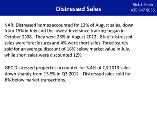 Distressed Sales

Rick J. Klein
435 647 9055

NAR: Distressed homes accounted for 12% of August sales, down 
from 15% in July and the lowest level since tracking began in  
October 2008.  They were 23% in August 2012.  8% of distressed 
sales were foreclosures and 4% were short sales. Foreclosures 
sold for an average discount of 16% below market value in July, 
while short sales were discounted 12%.
GPC Distressed properWes accounted for 5.4% of Q3 2013 sales 
down sharply from 13.5% in Q3 2012.   Distressed sales sold for 
6% below market transacWons.    

 