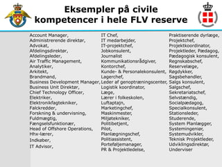 Eksempler på civile
  kompetencer i hele FLV reserve
Account Manager,              IT Chef,                        Praktiserende dyrlæge,
Administrerende direktør,     IT medarbejder,                 Projektchef,
Advokat,                      IT-projektchef,                 Projektkoordinator,
Afdelingsdirektør,            Jobkonsulent,                   Projektleder, Pædagog,
Afdelingsleder,               Journalist                      Pædagogisk konsulent,
Air Traffic Management,       Kommunikationsrådgiver,         Regnskabschef,
Analytiker,                   Kontorchef,                     Reservelæge,
Arkitekt,                     Kunde- & Personalekonsulent,    Røgdykker,
Brandmand,                    Lagerchef,                      Sagsbehandler,
Business Development Manager, Leder af genoptræningscenter,   Salgs konsulent,
Business Unit Direktør,       Logistik koordinator,           Salgschef,
Chief Technology Officer,     Læge,                           Sekretariatschef,
Elektriker,                   Lærer i folkeskolen,            Selvstændig,
Elektronikfagtekniker,        Luftaptajn,                     Socialpædagog,
Falckredder,                  Marketingchef,                  Specialkonsulent,
Forskning & undervisning,     Maskinmester,                   Stationsleder,
Fuldmægtig,                   Miljøtekniker,                  Studerende,
Fængselsfunktionær,           Politibetjent,                  System Planlægger,
Head of Offshore Operations,  Pilot,                          Systemingeniør,
Hhx-lærer,                    Planlægningschef,               Systemudvikler,
Indkøber,                     Politiassistent,                Teknisk Projektleder,
IT Advisor,                   Porteføljemanager,              Udviklingsdirektør,
                              PR & Projektledelse,            Underviser
 