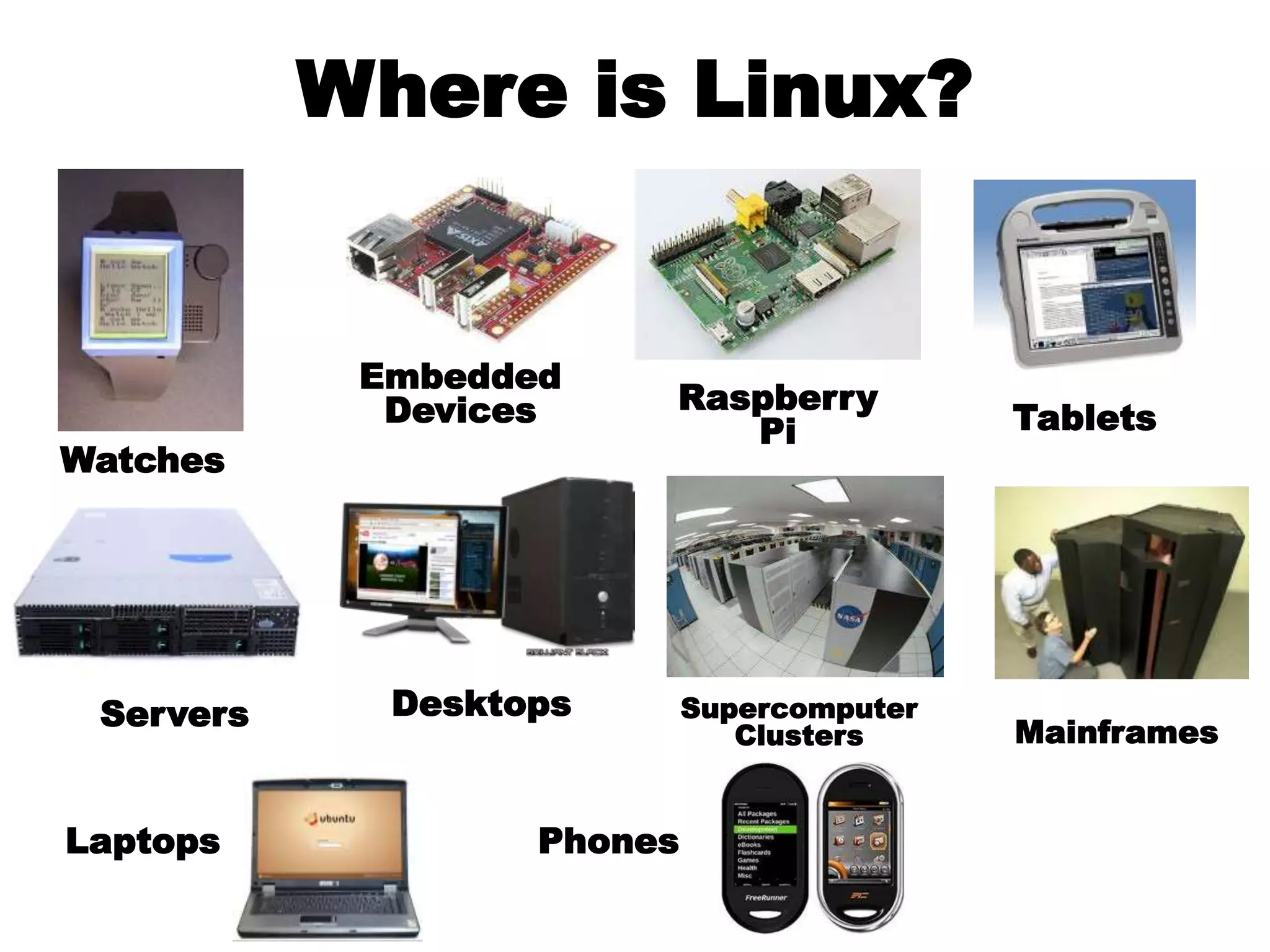 Where is Linux?
Watches
Embedded
Devices Raspberry
Pi
Servers
Tablets
Desktops Supercomputer
Clusters Mainframes
Phones
Laptops
 