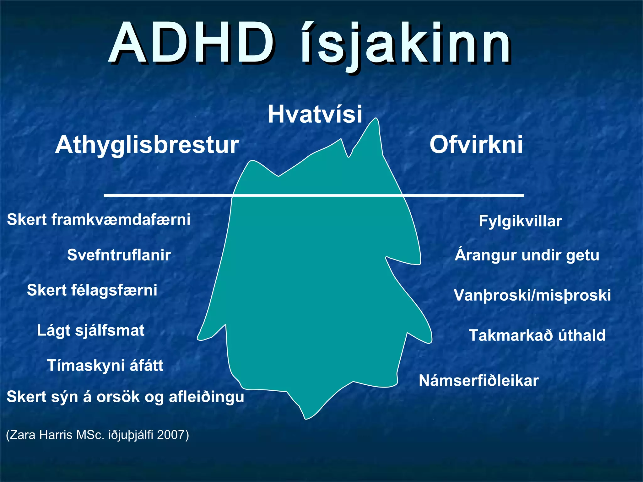 ADHD ísjakinn
Hvatvísi
Athyglisbrestur
Skert framkvæmdafærni
Svefntruflanir

Ofvirkni
Fylgikvillar
Árangur undir getu

Skert félagsfærni

Vanþroski/misþroski

Lágt sjálfsmat

Takmarkað úthald

Tímaskyni áfátt
Skert sýn á orsök og afleiðingu
(Zara Harris MSc. iðjuþjálfi 2007)

Námserfiðleikar

 