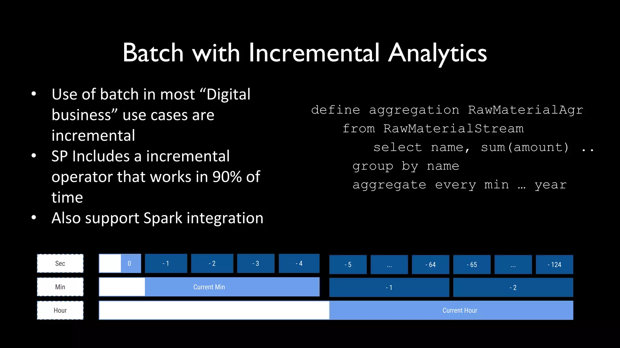define aggregation RawMaterialAgr
from RawMaterialStream
select name, sum(amount) ..
group by name
aggregate every min … year
Batch with Incremental Analytics
• Use of batch in most “Digital
business” use cases are
incremental
• SP Includes a incremental
operator that works in 90% of
time
• Also support Spark integration
Current Min
Current Hour
Sec
Min
Hour
0 - 1 - 5 ...
- 1
- 2 - 3 - 4 - 64 - 65 ...
- 2
- 124
 