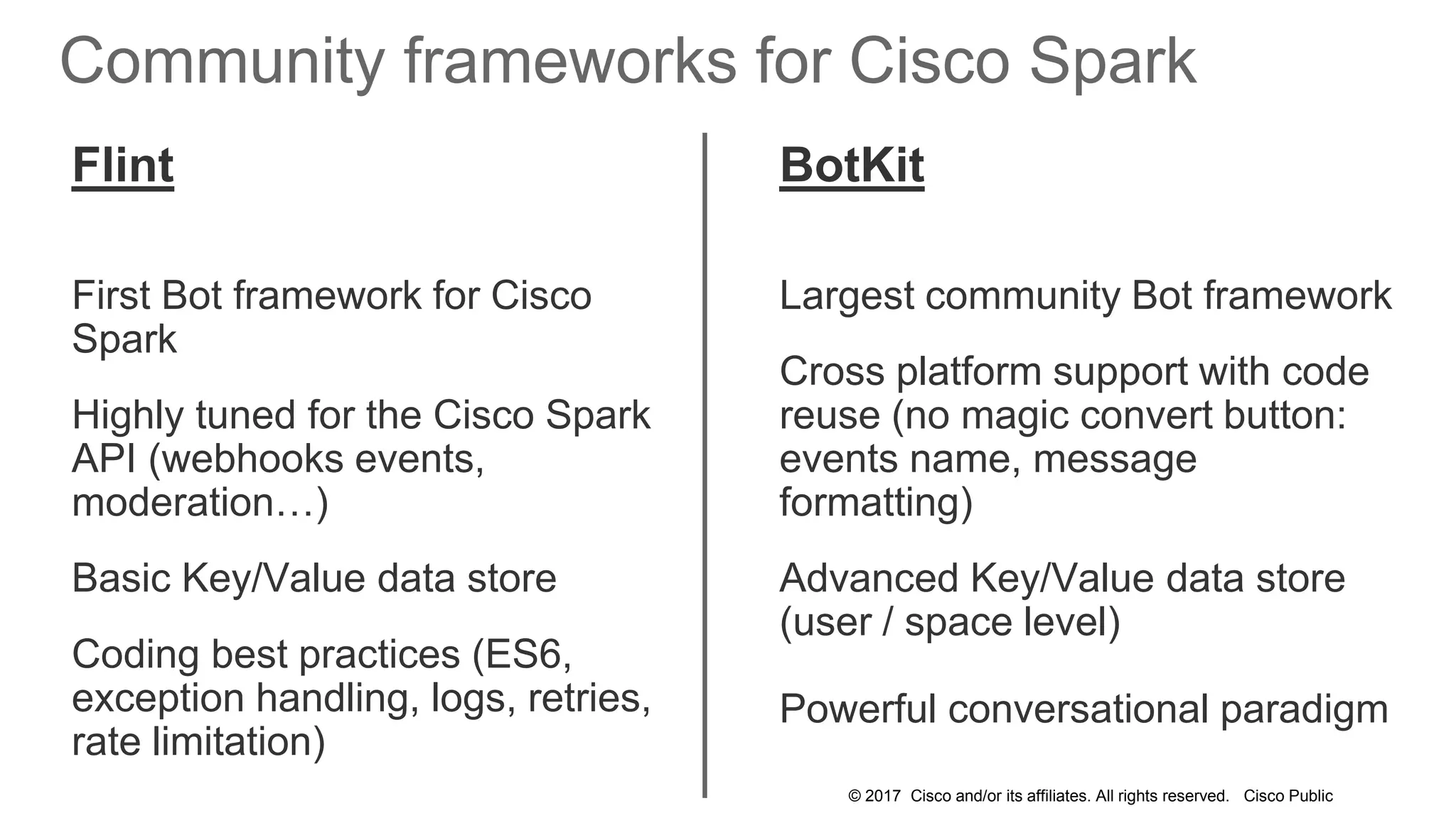 © 2017 Cisco and/or its affiliates. All rights reserved. Cisco Public
Community frameworks for Cisco Spark
Flint
First Bot framework for Cisco
Spark
Highly tuned for the Cisco Spark
API (webhooks events,
moderation…)
Basic Key/Value data store
Coding best practices (ES6,
exception handling, logs, retries,
rate limitation)
BotKit
Largest community Bot framework
Cross platform support with code
reuse (no magic convert button:
events name, message
formatting)
Advanced Key/Value data store
(user / space level)
Powerful conversational paradigm
 