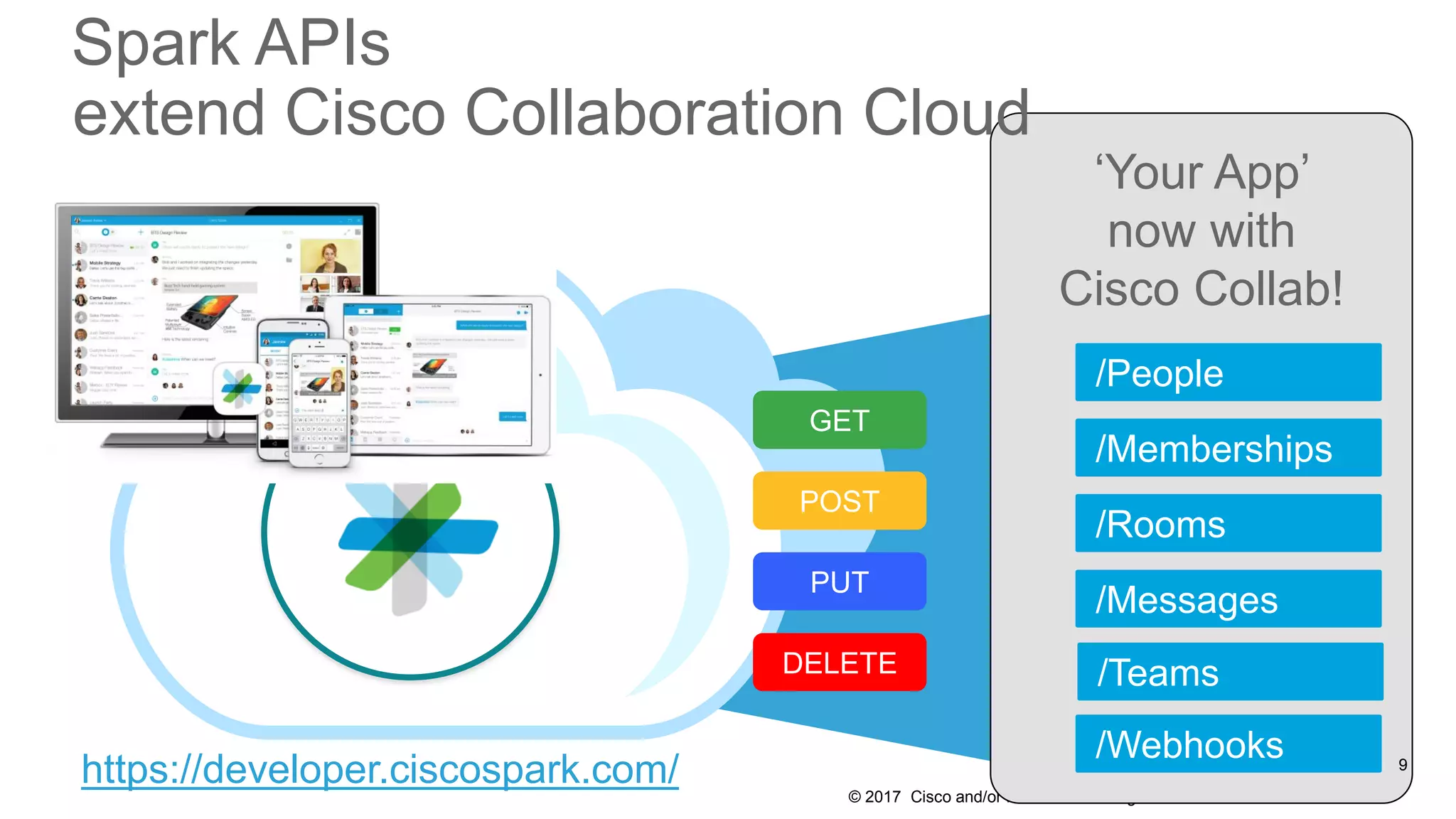 © 2017 Cisco and/or its affiliates. All rights reserved. Cisco Public
‘Your App’
now with
Cisco Collab!
Spark APIs
extend Cisco Collaboration Cloud
GET
POST
DELETE
PUT
/Rooms
/Memberships
/Messages
/Webhooks
/People
9
/Teams
https://developer.ciscospark.com/
 