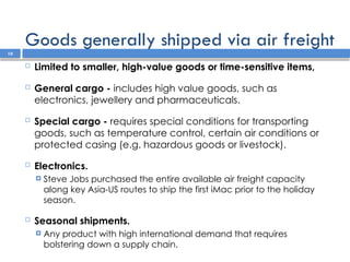 FTM 2305 Air of logistics and supply chain management | PPT